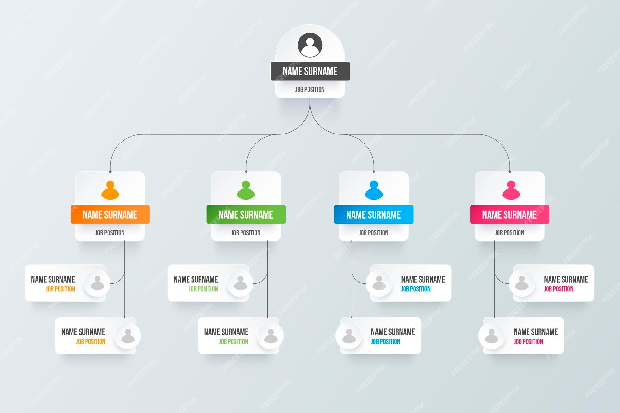 Org Chart Free Template