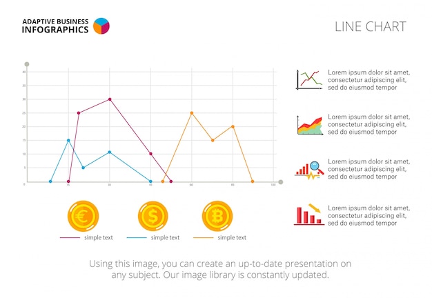 Free Vector | Three line charts slide template