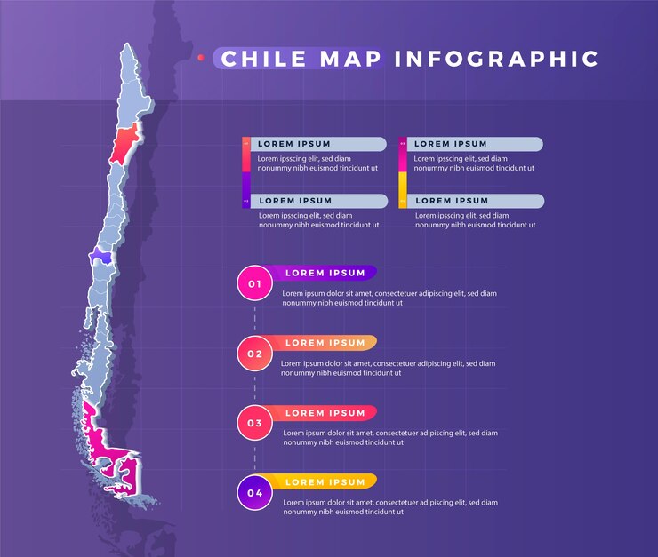 Premium Vector | Gradient chile map infographic