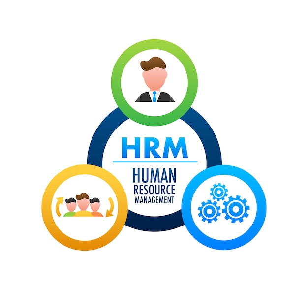 Human Resources Management Logo