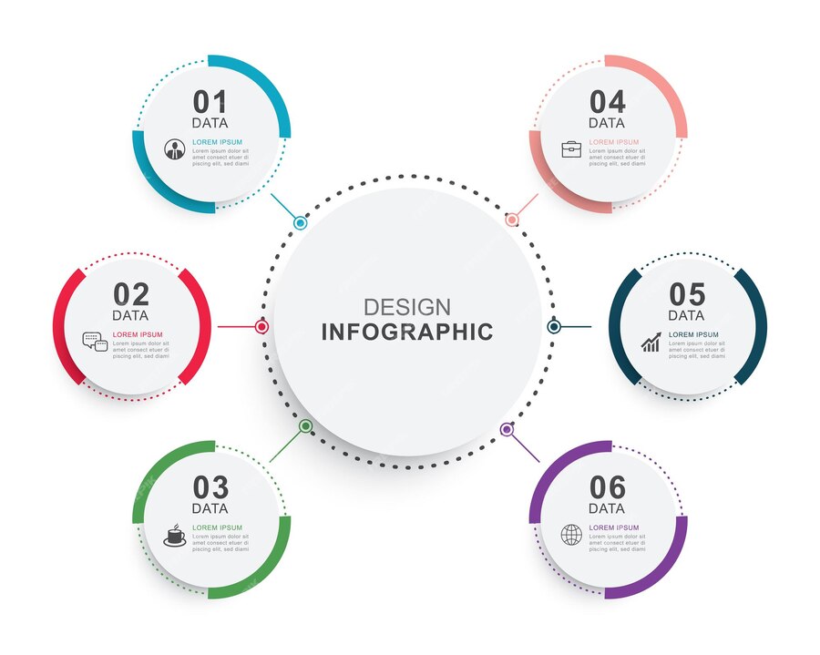 Premium Vector | Infographics circle timeline with 6 number data ...