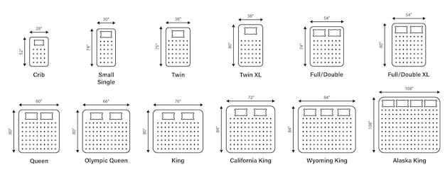 Bed Size Guide Images - Free Download on Freepik