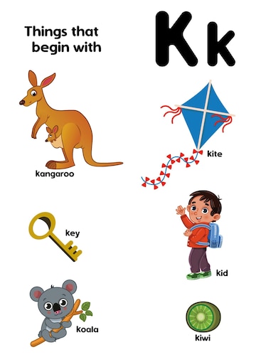 Premium Vector | Things that start with the letter k educational vector ... image.