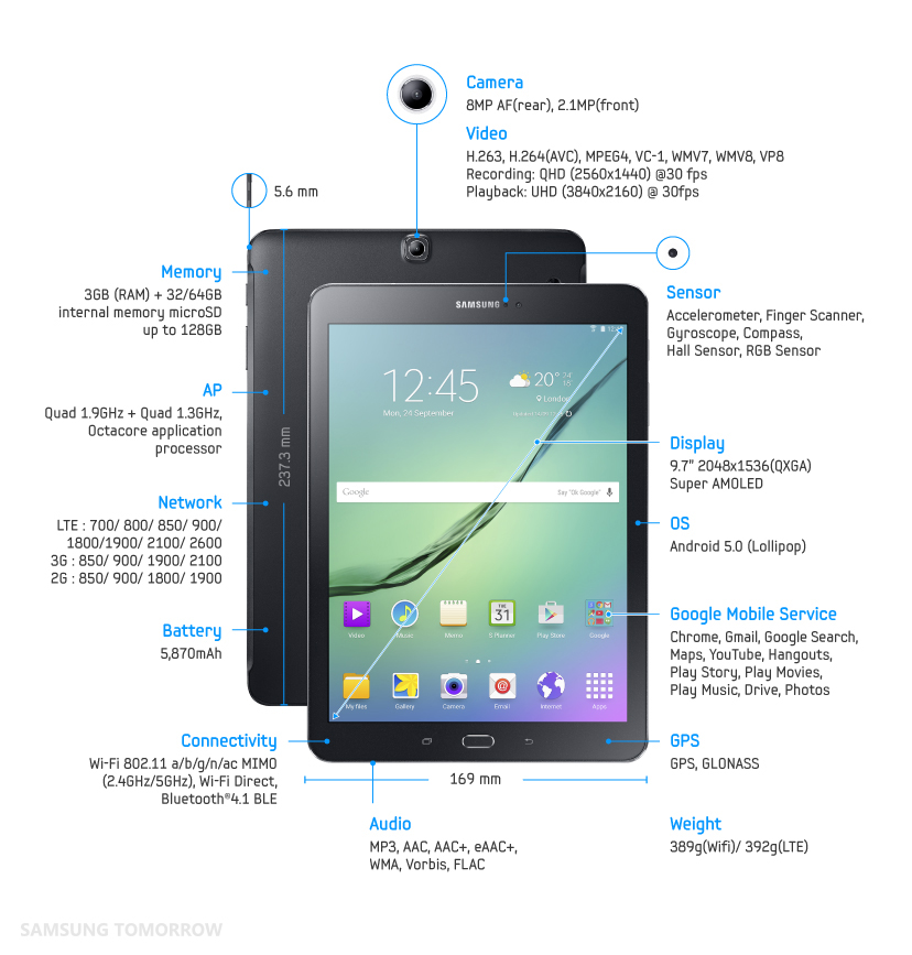 Samsung Galaxy S2 Specifications