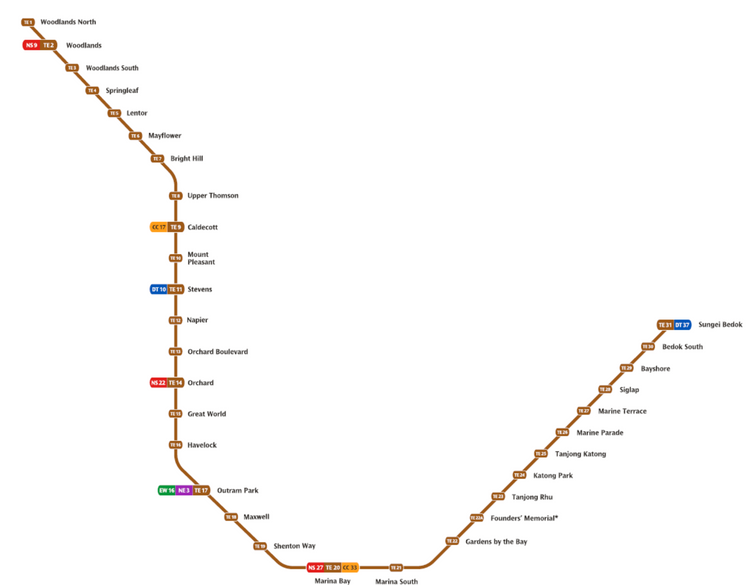 Thomson-East Coast Line (TEL) in Singapore: When Does It Fully Complete ...