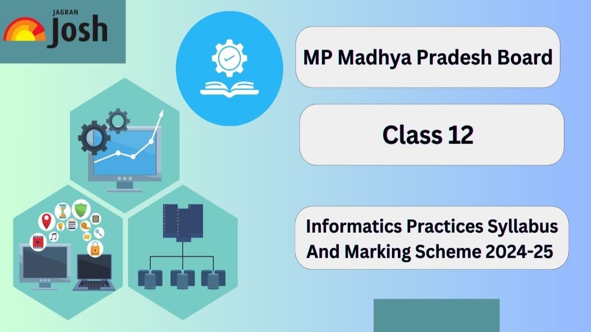 Madhya Pradesh MP Board Class 12 Informatics Practices Syllabus And Marking Scheme 2024-25: Download The PDF For Free! 