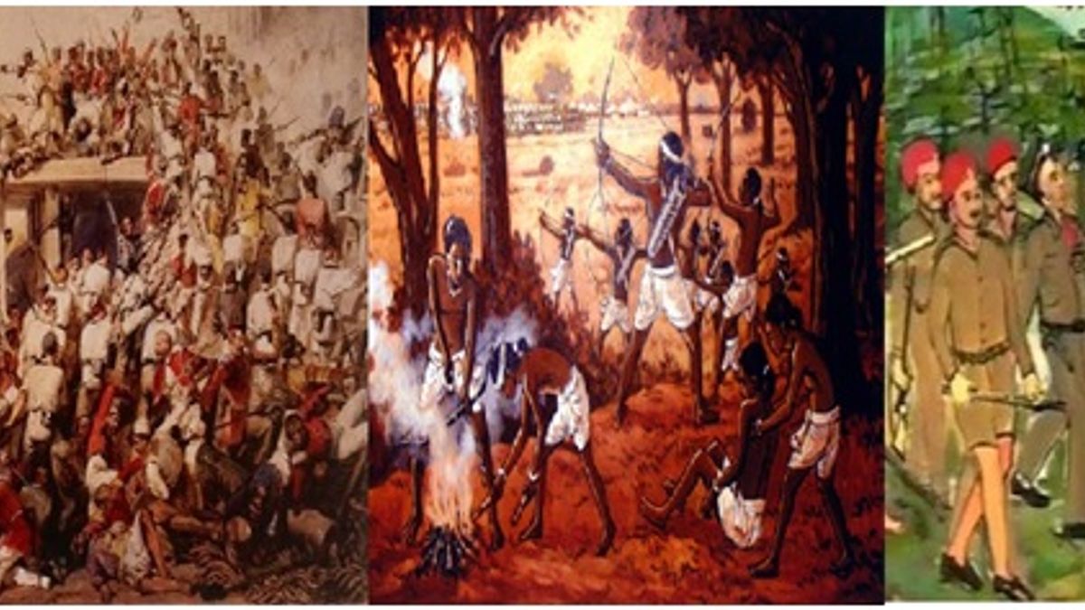 Summary of the Tribal Rebellions during British rule in India