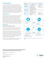 Enhanced Security Features of Fragment Analyzer Controller and ProSize Data Analysis Software - 2