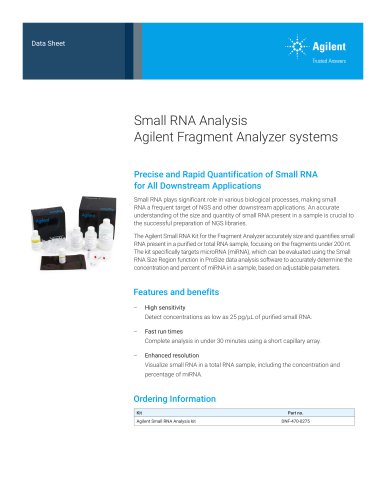 Small RNA Analysis Agilent Fragment Analyzer systems