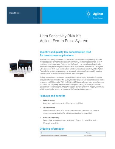 Ultra Sensitivity RNA Kit Agilent Femto Pulse System