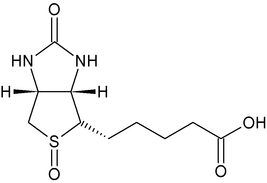 ไบโอติน: ข้อมูลเสริมจาก