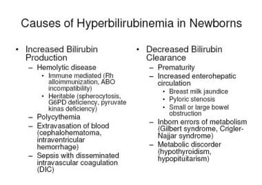 Neonatal Jaundice Causes