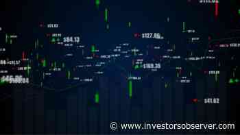 What's Next for Very Bullish Rated Moeda Loyalty Points (MDA)? - InvestorsObserver