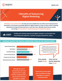 3 Benefits of Outsourced Digital Marketing