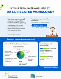 Is Your Team Overwhelmed by Data-Related Workload?