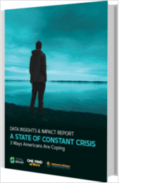 Mental Health Index: A State of Constant Crisis (Corporate)