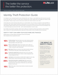 Identity Theft Protection Guide