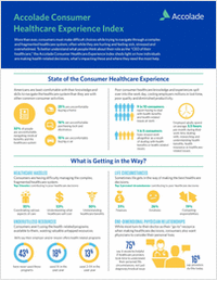 How to Stop Confusion from Fueling Healthcare Costs