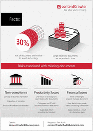 See What Documents You’ve Been Missing and How It Affects Your Organization