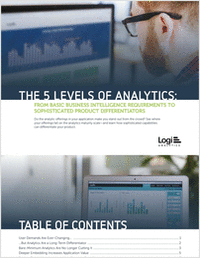 The Analytics Maturity Model: Five Levels of BI Capabilities