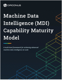 Machine Data Intelligence Capability Maturity Model