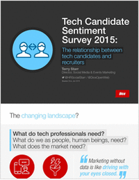 Tech Candidate Sentiment Survey