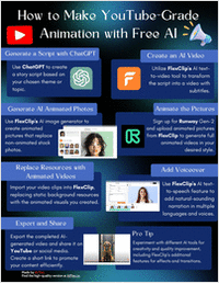 How to Make YouTube-Grade Animation with Free AI