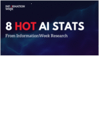 8 Hot AI Stats from InformationWeek Research