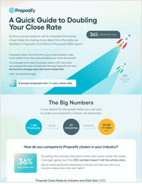 The State of Proposals 2024 Cheat sheet