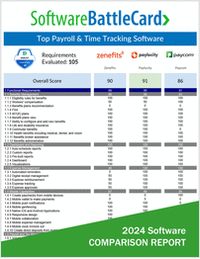 Top Payroll & Time Tracking Software BattleCard--Zenefits vs. Paylocity vs. Paycom