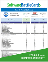 Top HR Payroll Software Comparison-- Paycom vs. Paycor vs. ADP Workforce Now