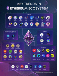 Key Trends in Ethereum Ecosystem