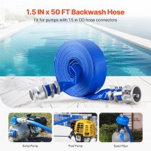 Backwash Hose 1.5 in x 50 ft Blue High Quality Hose Complete Fittings