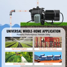 VEVOR 1HP Premium Cast Iron Shallow Well Jet Water Pump, 115 Volt, 17.6 GPM 164 FT Maximum Head Irrigation Water Pump, for Agricultural Garden Irrigation System High-Rise Water Supply Shower Booster