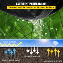 VEVOR 6.5FTx300FT Premium Weed Barrier Fabric Heavy Duty 3OZ, Woven Weed Control Fabric, High Permeability Good for Flower Bed, Geotextile Fabric for Underlayment, Polyethylene Ground Cover