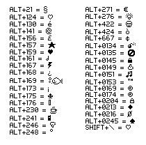 alt codes