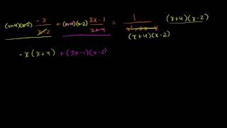 Solving Rational Equations