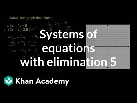 Systems Of Equations With Elimination 4x 2y 5 2x Y 2 5 Video Khan Academy