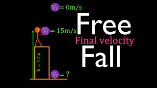 Physics, Kinematics, Free Fall - Final Velocity at Bottom