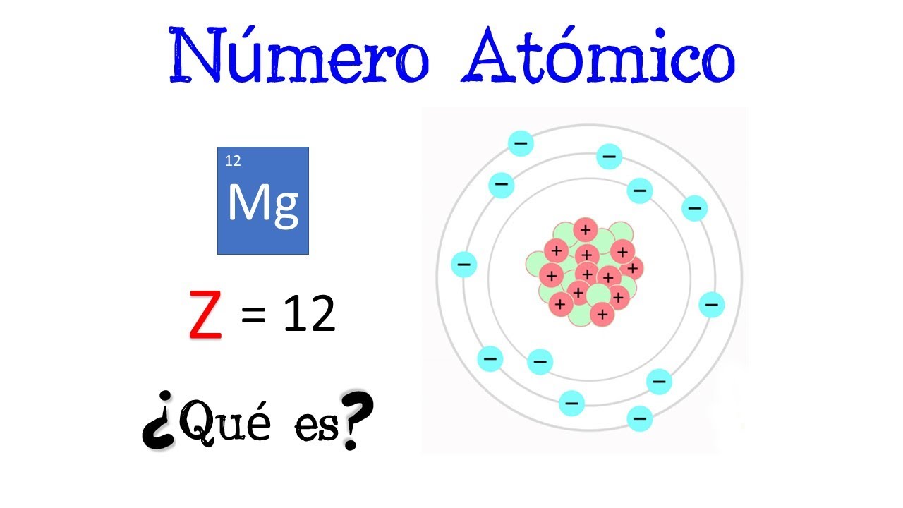 ¿Cuál es el número atómico? – ES General