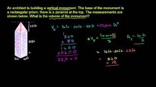 Volume of a Composite Shape