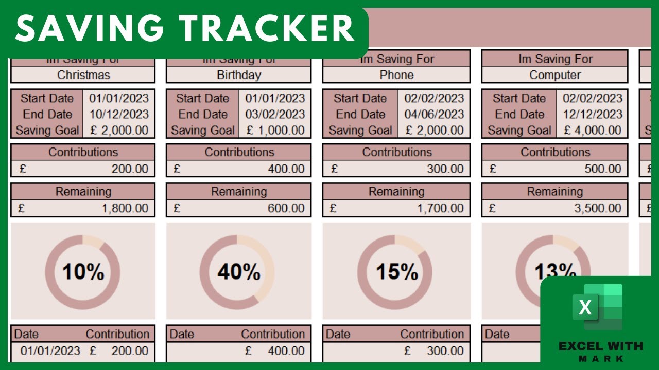 How do I create a savings plan in Excel? – Tipseri