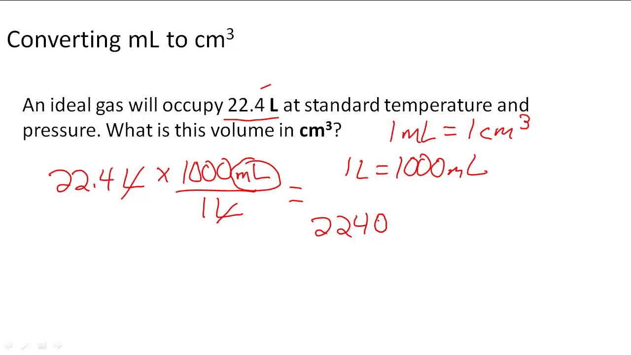 Converting mL to cm3