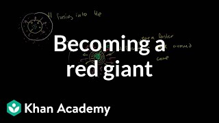 Becoming a Red Giant