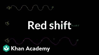 Red Shift