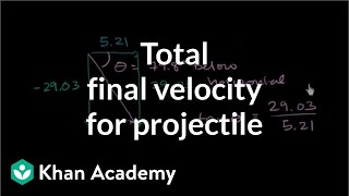 Total Final Velocity for Projectile