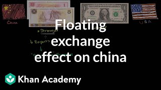 Floating Exchange Effect on China