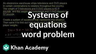 Solving systems by elimination