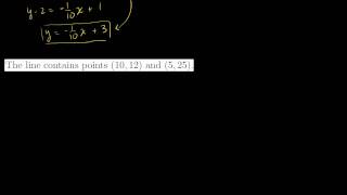 Linear Equations in Point Slope Form