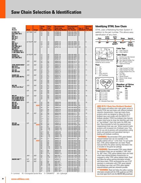 Husqvarna Chainsaw Chain Sizes Chart